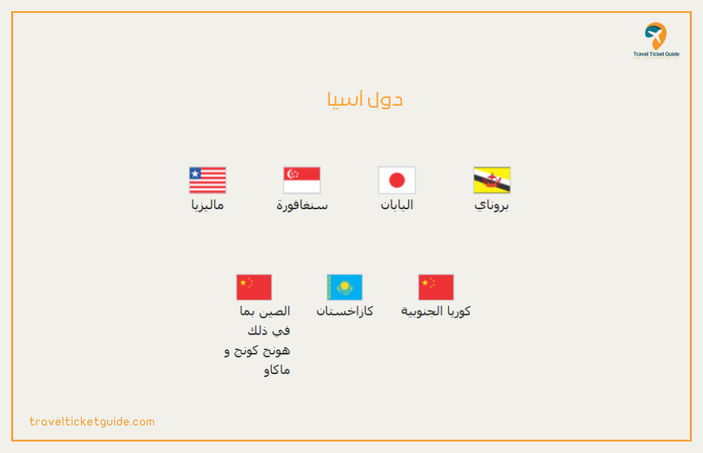 التأشيرة السياحية لمقيمي دول الخليج - أسماء وأعلام دول آسيا